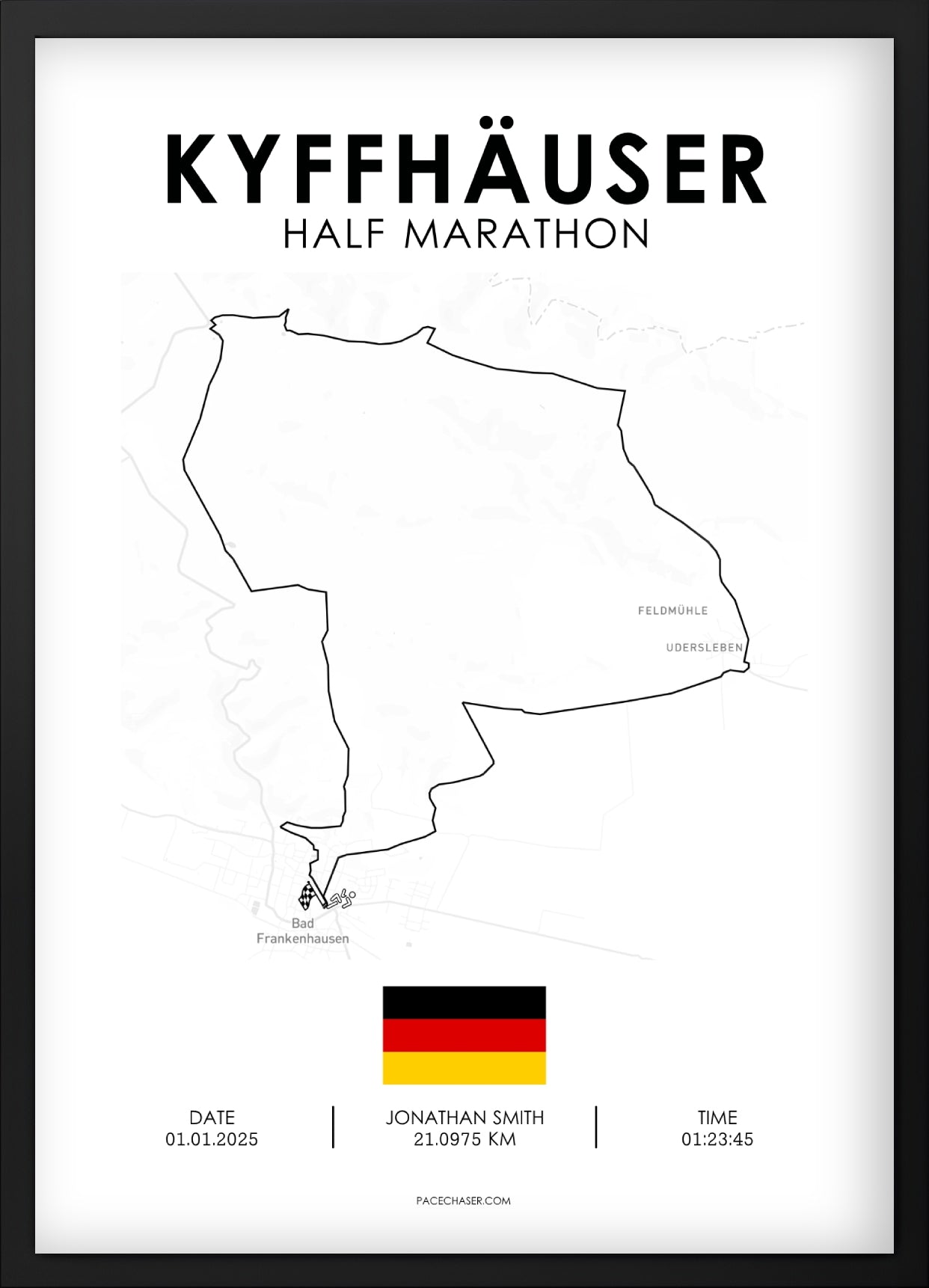Halbmarathon Kyffhäuser Berglauf Poster