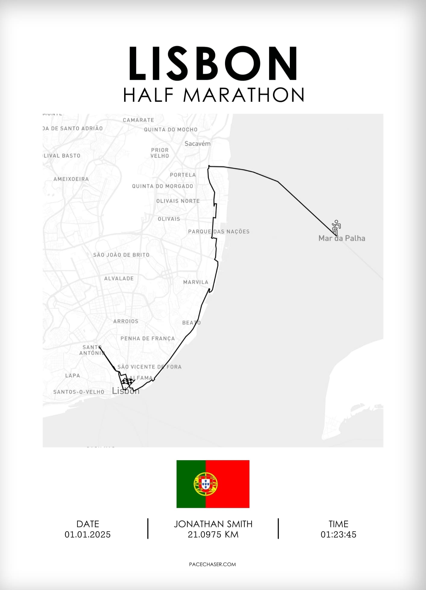 Halbmarathon Lissabon Poster (EDP)