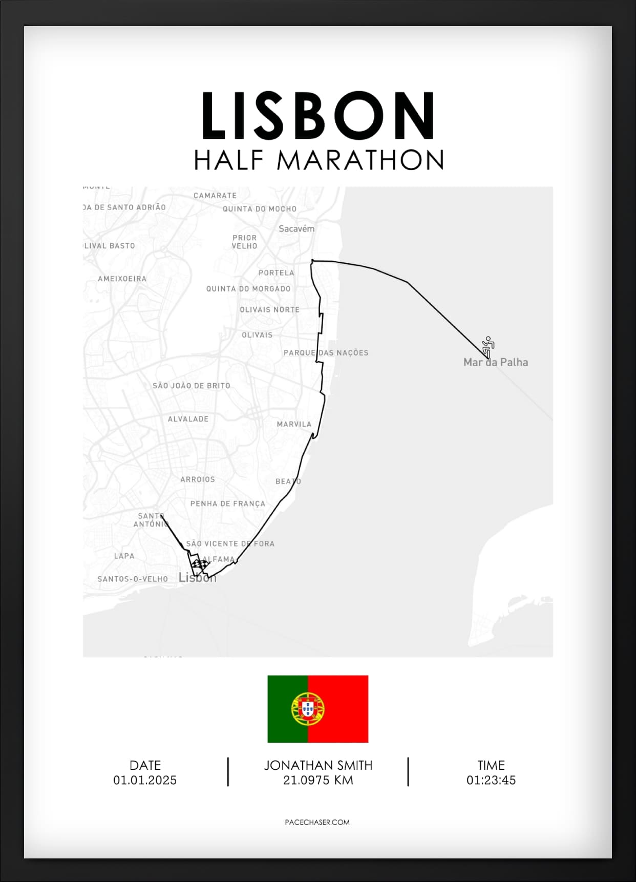 Halbmarathon Lissabon Poster (EDP)