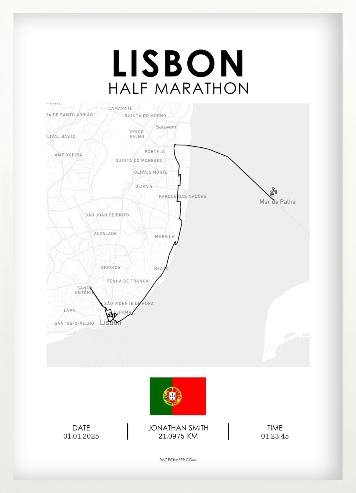 Halbmarathon Lissabon Poster (EDP)