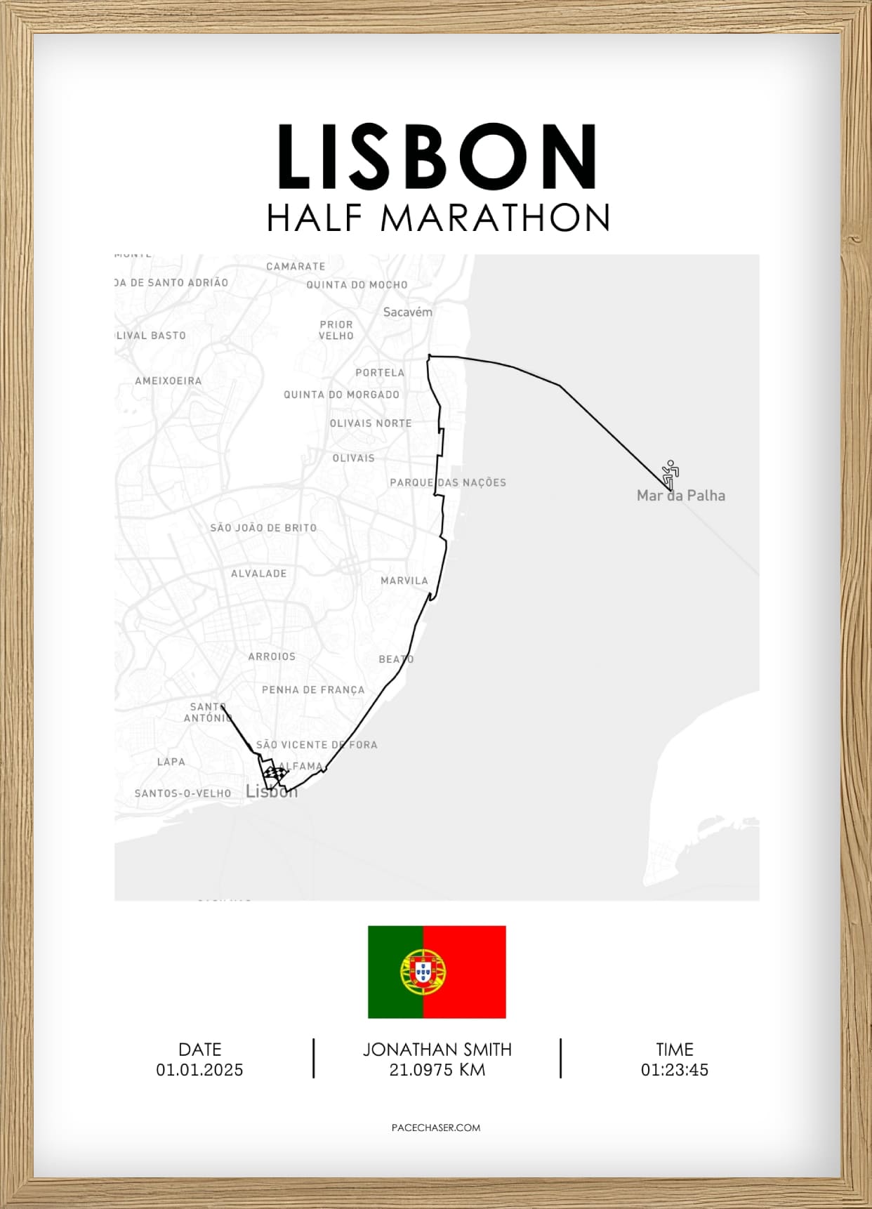 Halbmarathon Lissabon Poster (EDP)