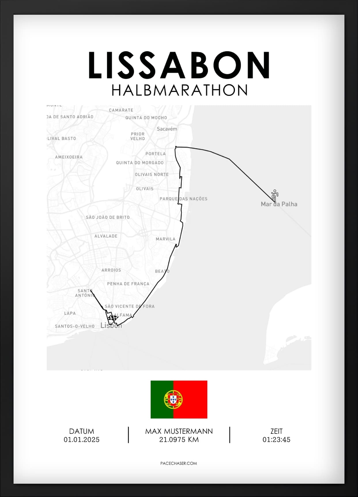 Halbmarathon Lissabon Poster (EDP)