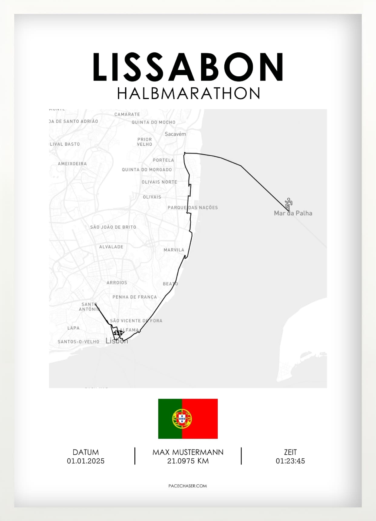 Halbmarathon Lissabon Poster (EDP)