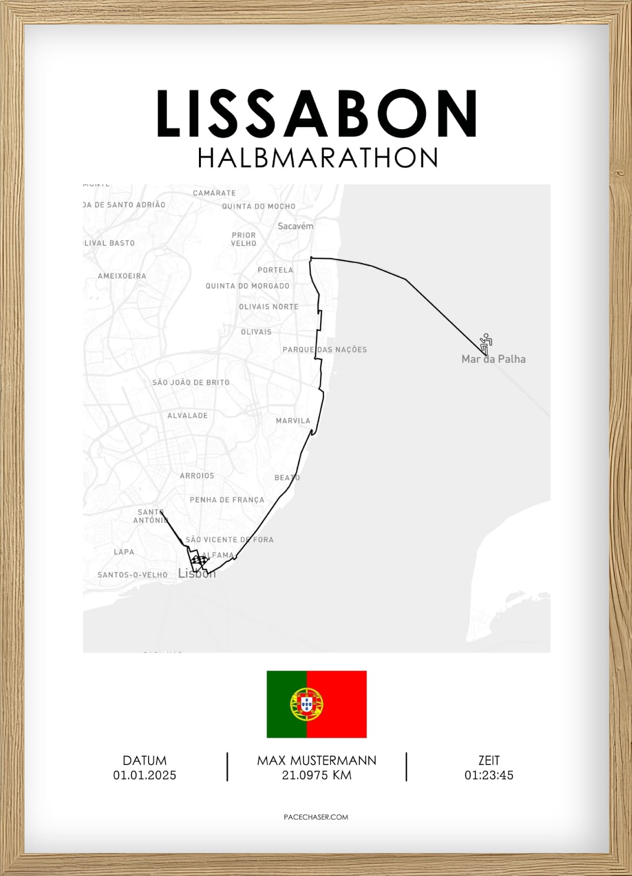 Halbmarathon Lissabon Poster (EDP)