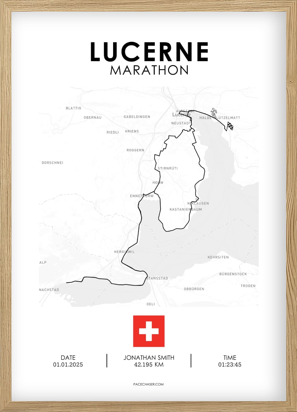 Marathon Luzern Poster
