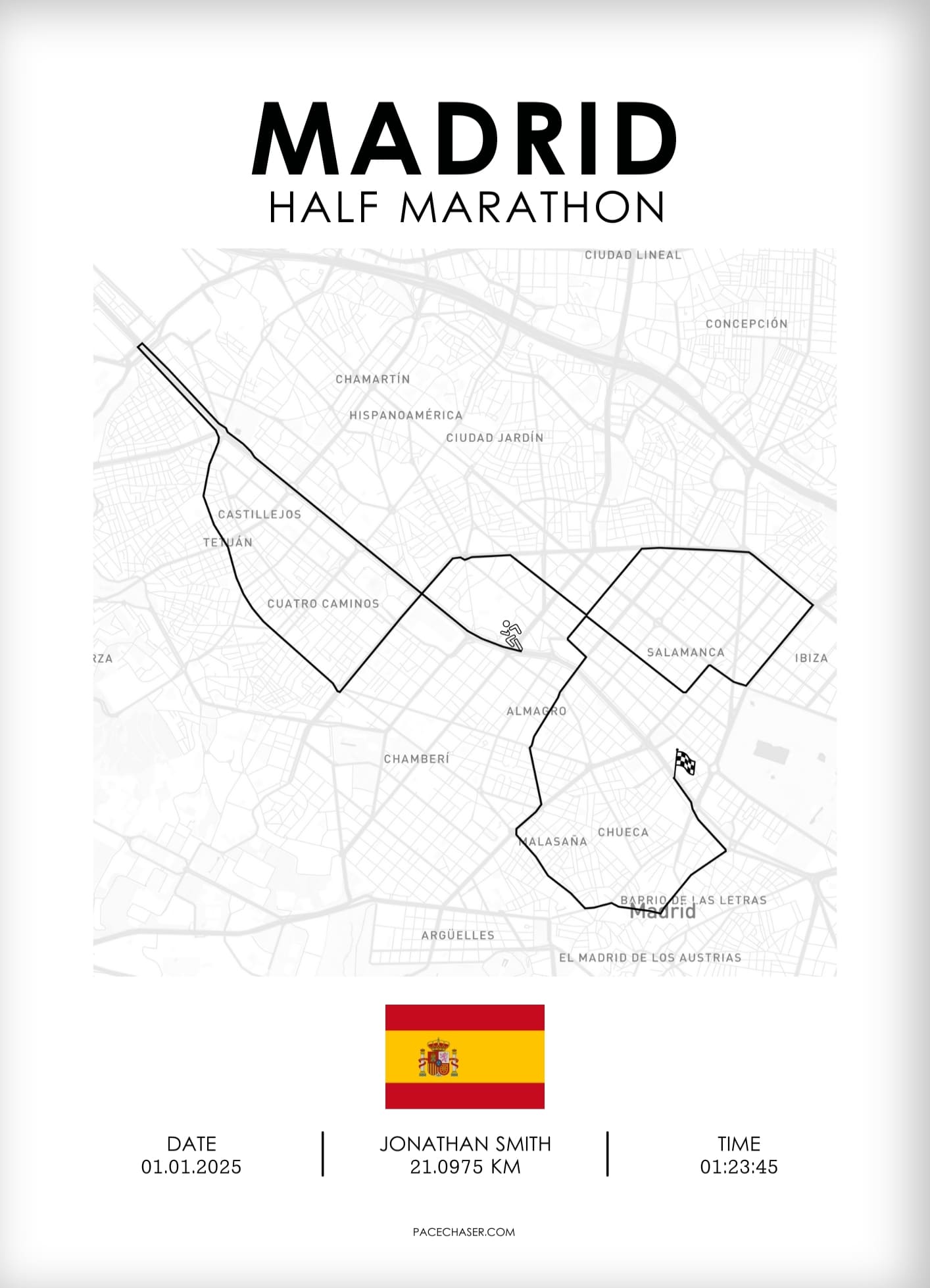 Halbmarathon Madrid Poster (bis 2025)