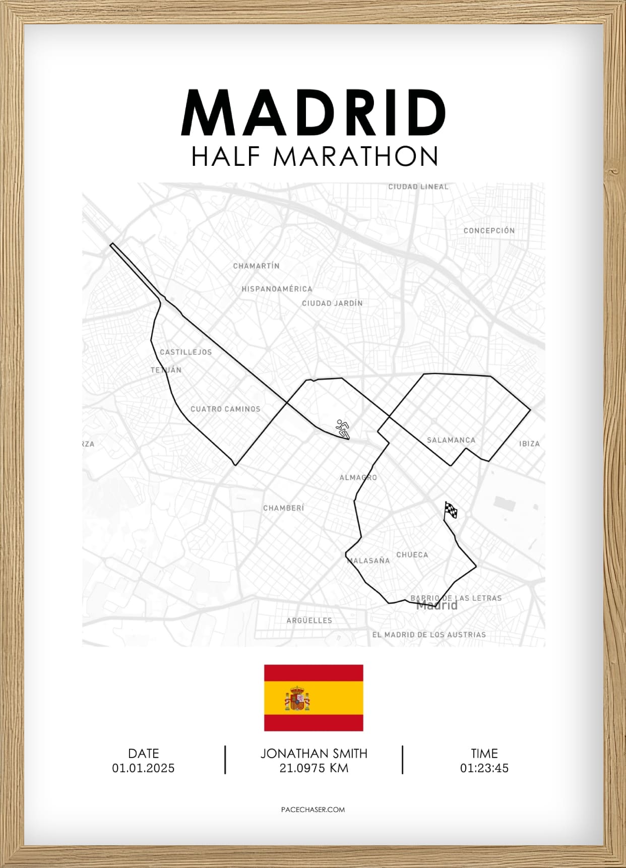 Halbmarathon Madrid Poster (bis 2025)