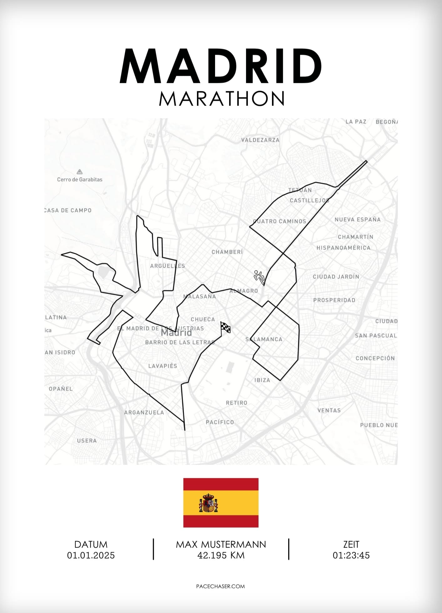 Marathon Madrid Poster (bis 2025)