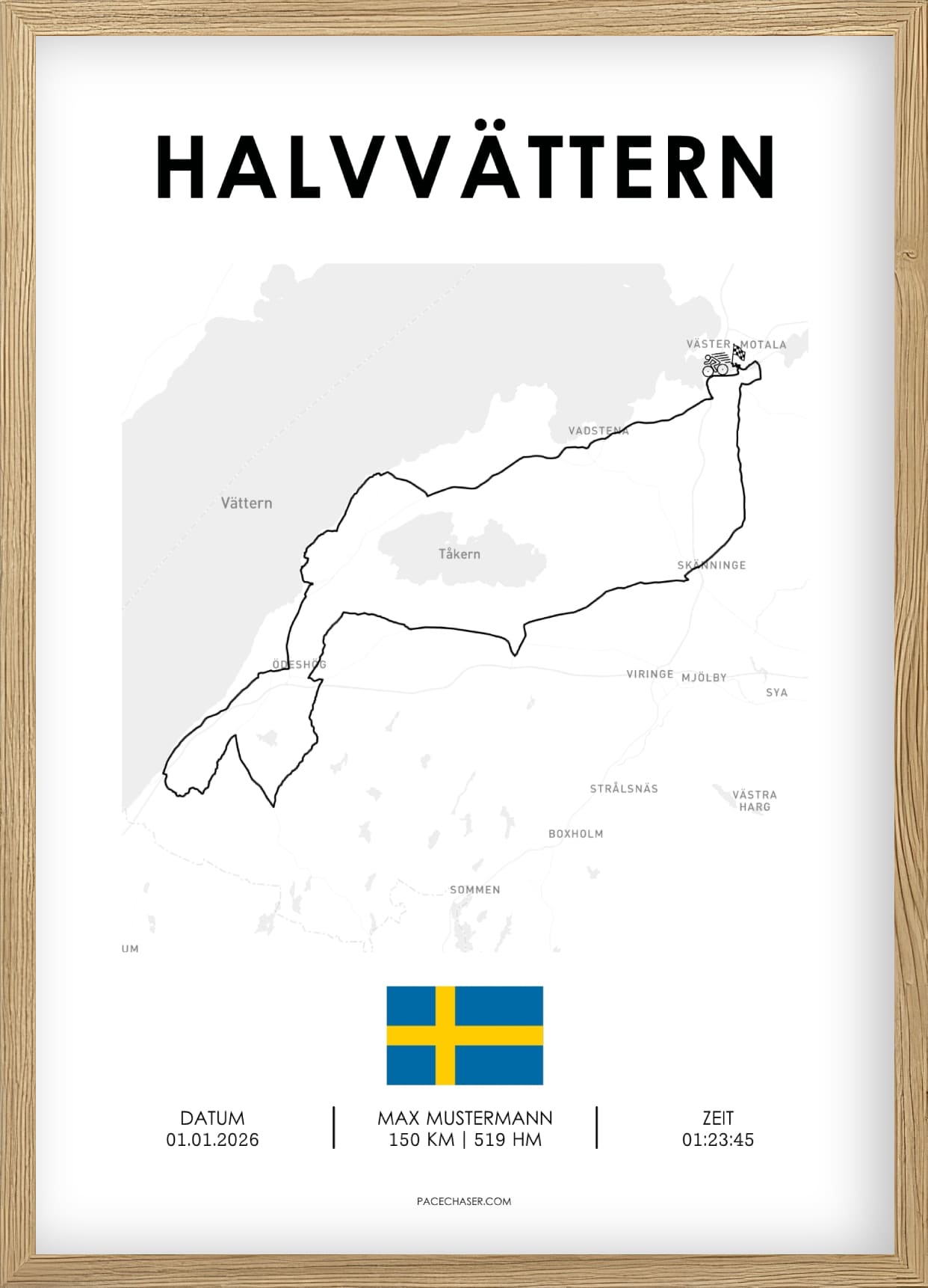 Vätternrundan (Radrennen)