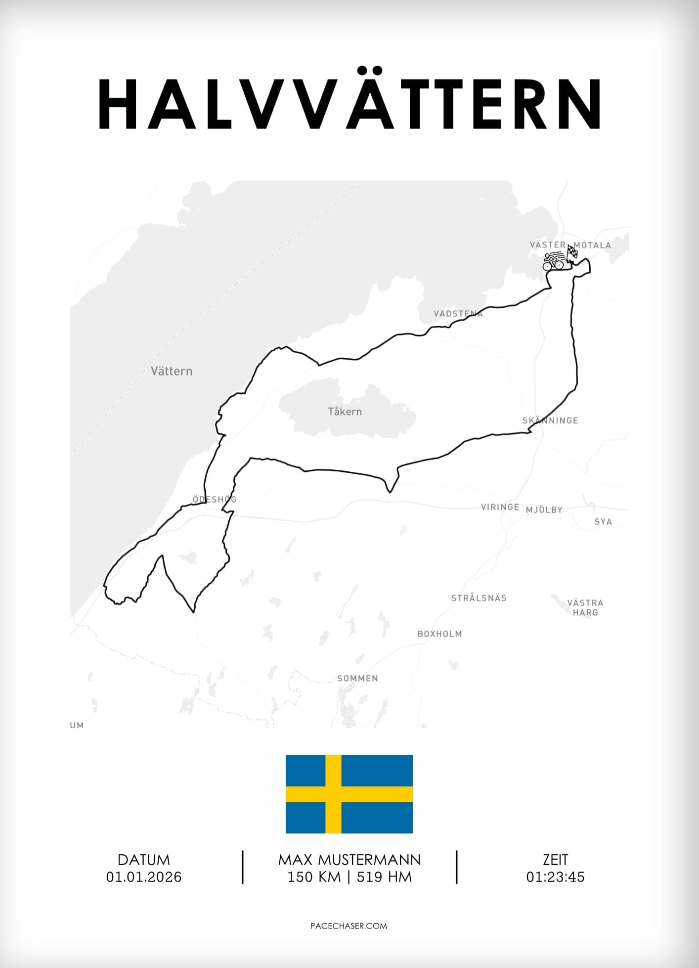 Vätternrundan (Radrennen)