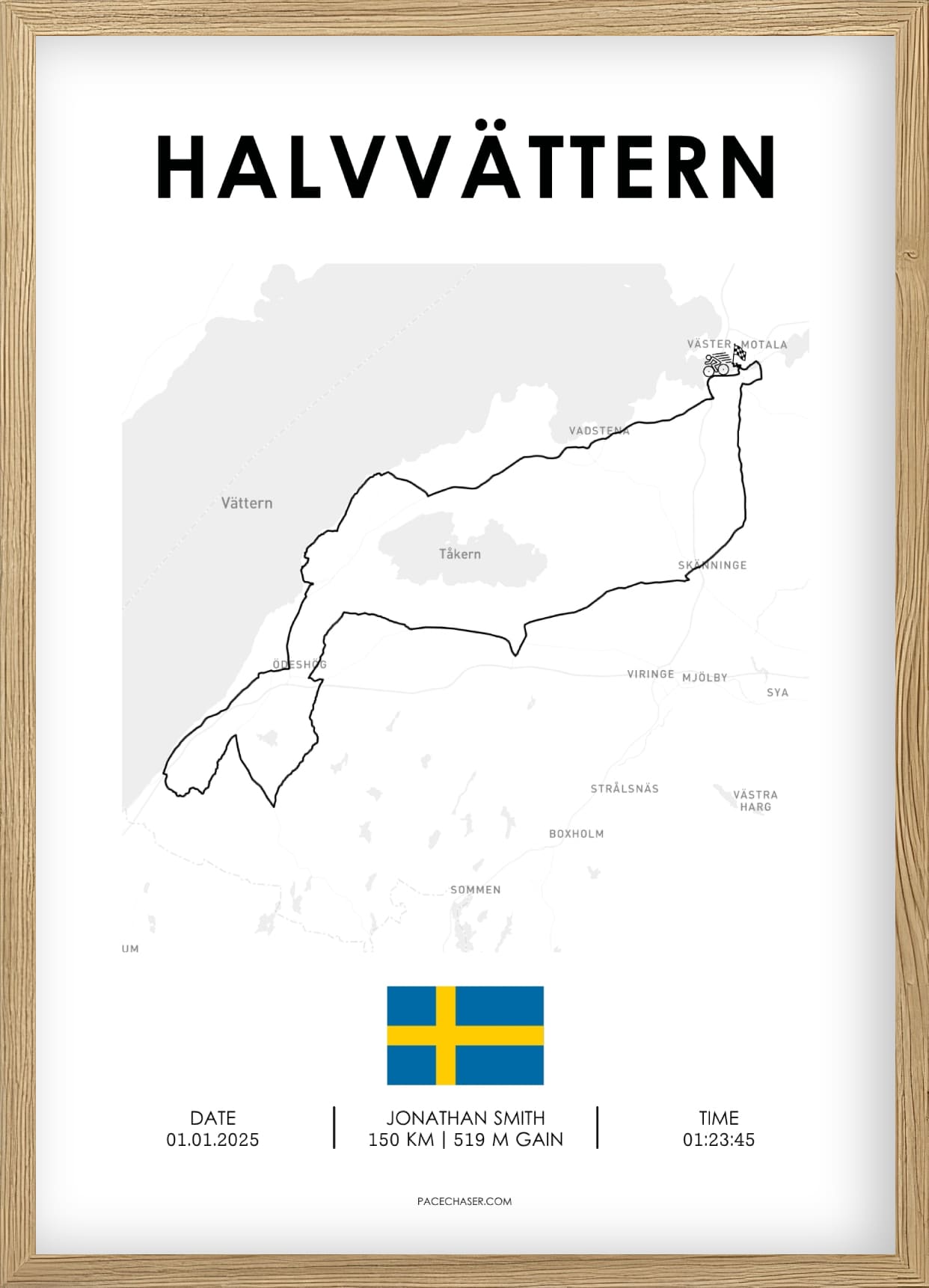Vätternrundan (Radrennen)