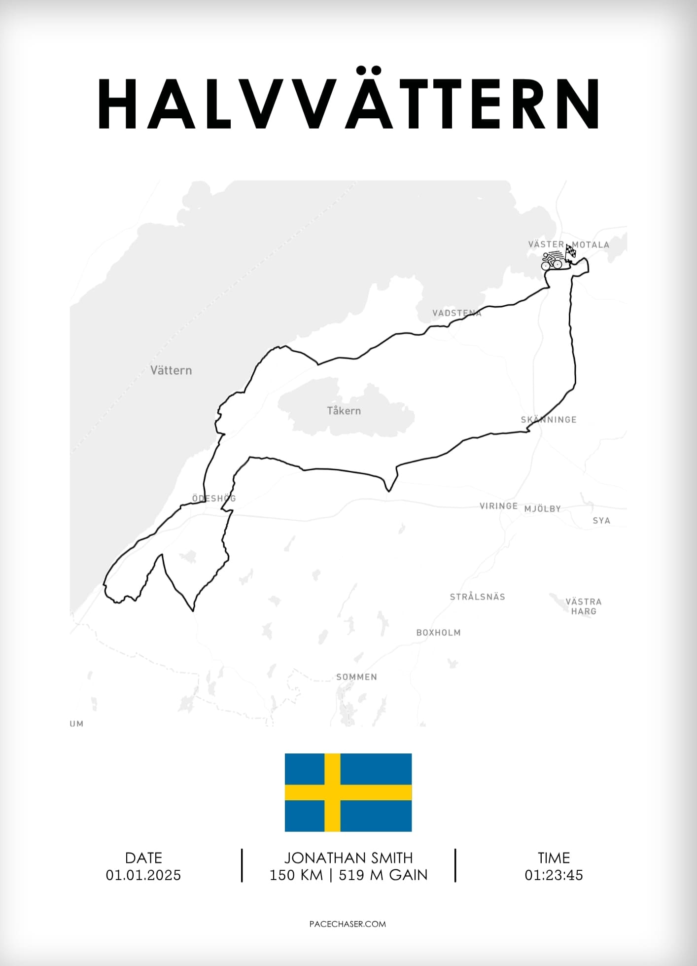 Vätternrundan (Radrennen)