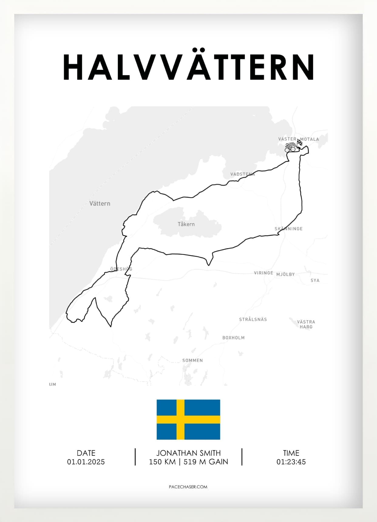 Vätternrundan (Radrennen)