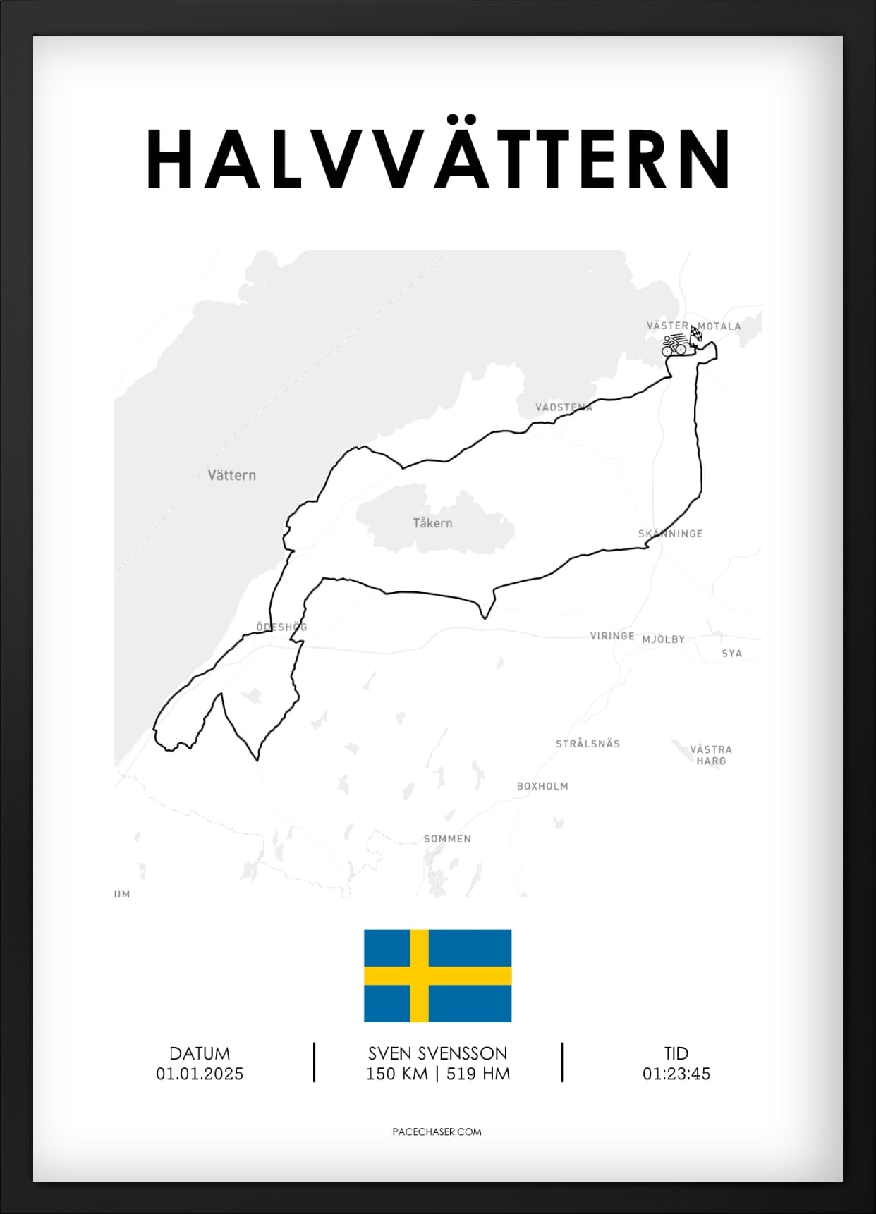 Vätternrundan (Radrennen)
