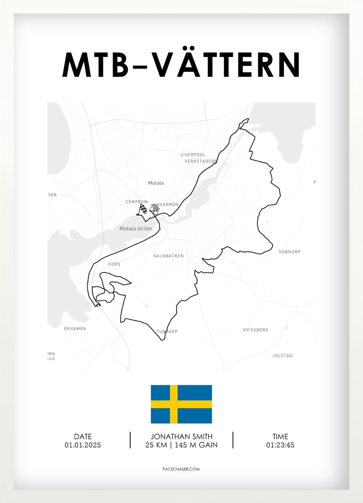 Vätternrundan (Radrennen)