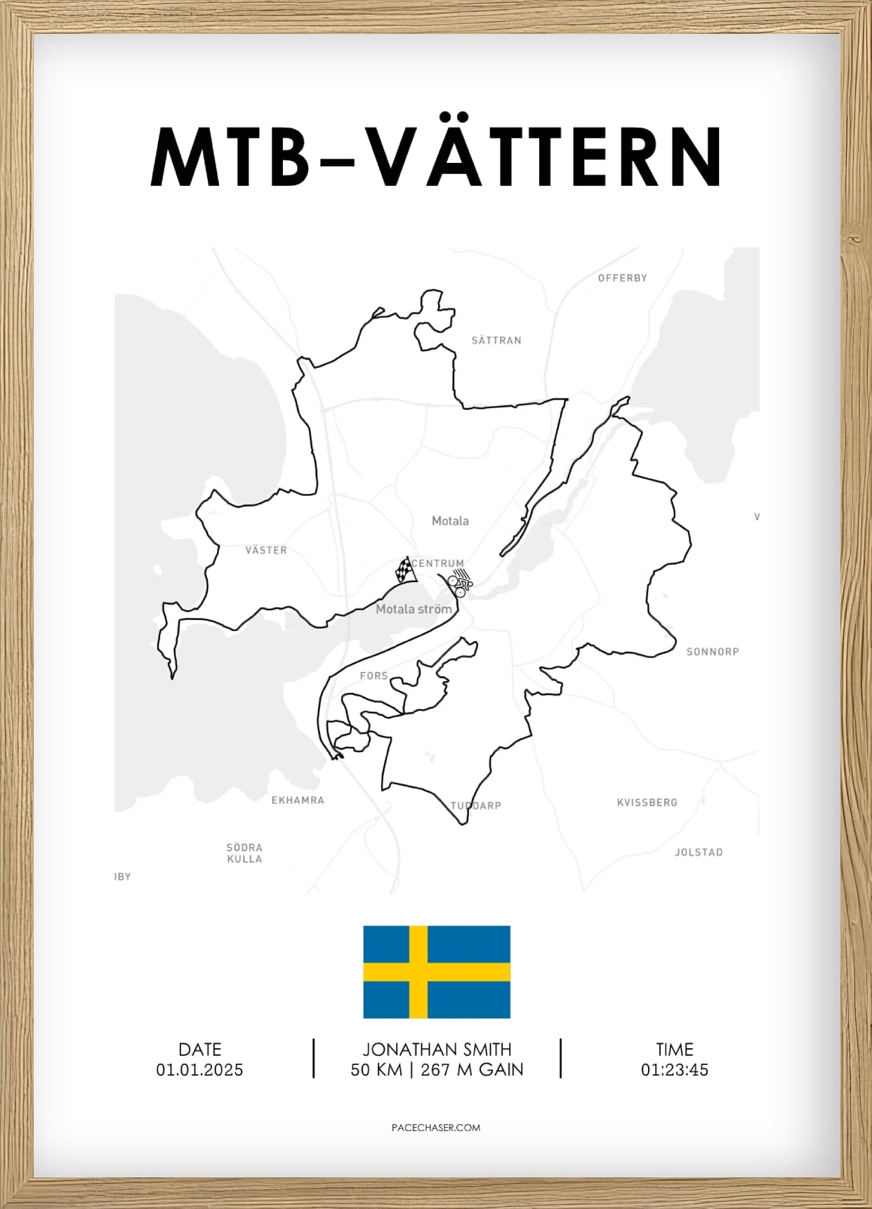 Vätternrundan (Radrennen)