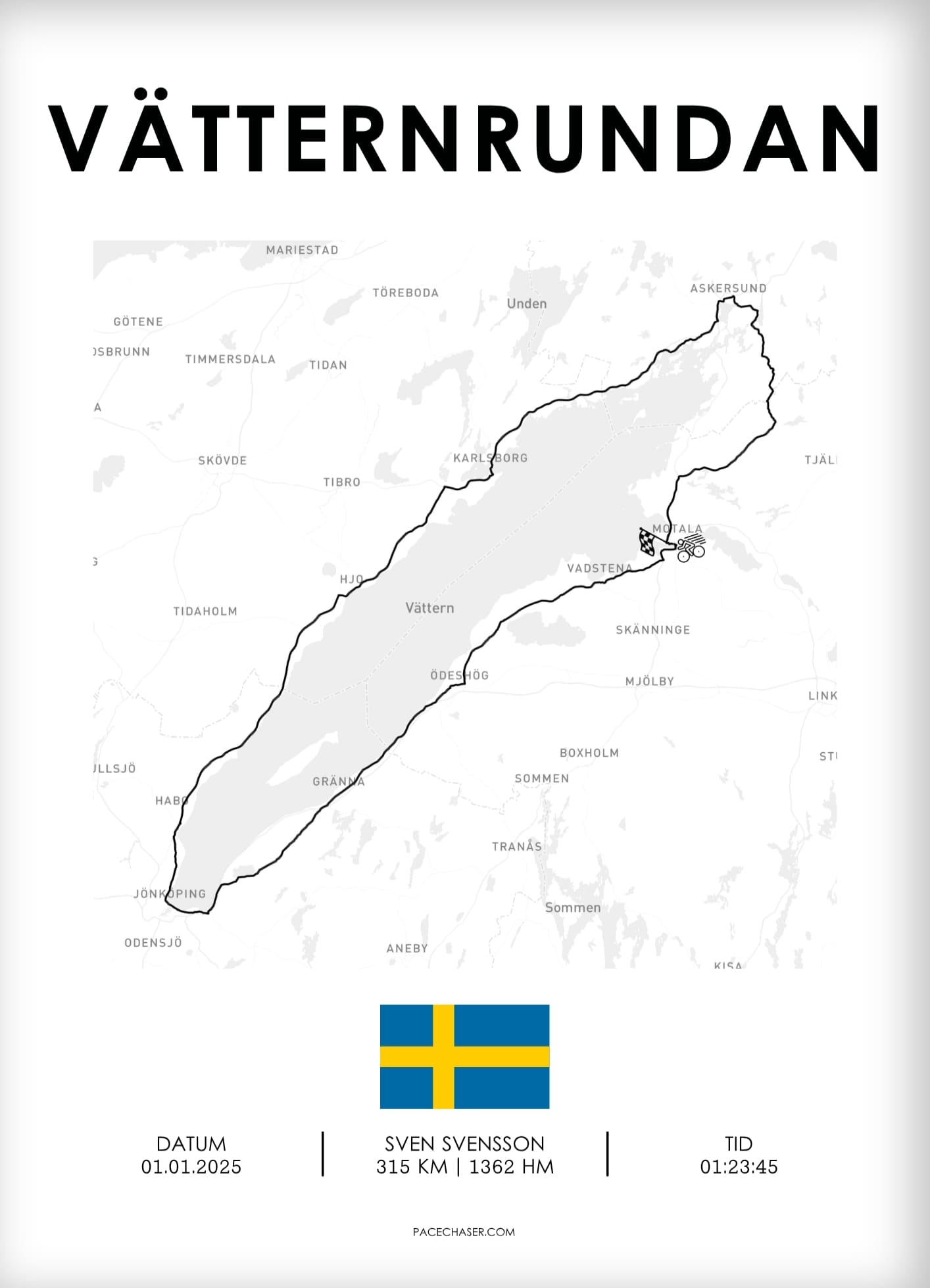 Vätternrundan (Radrennen)
