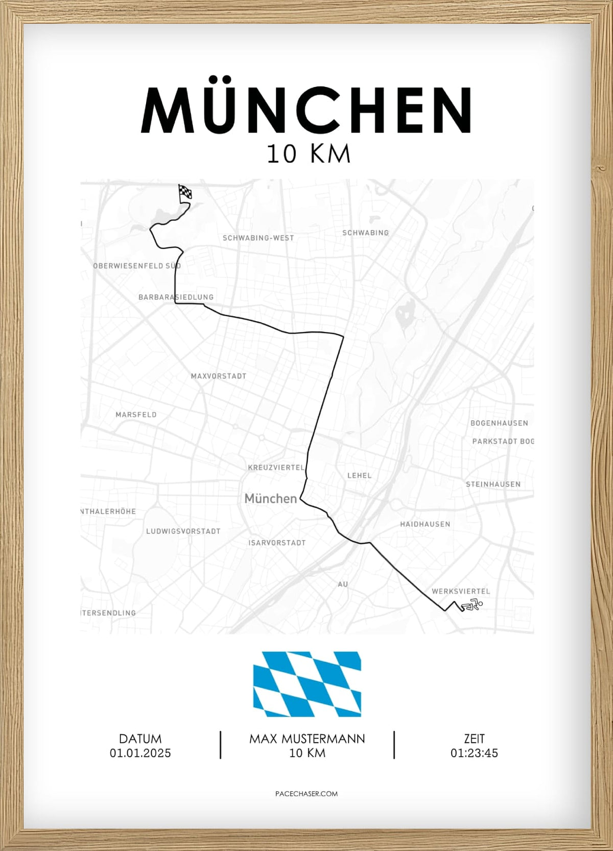 10 km München Poster