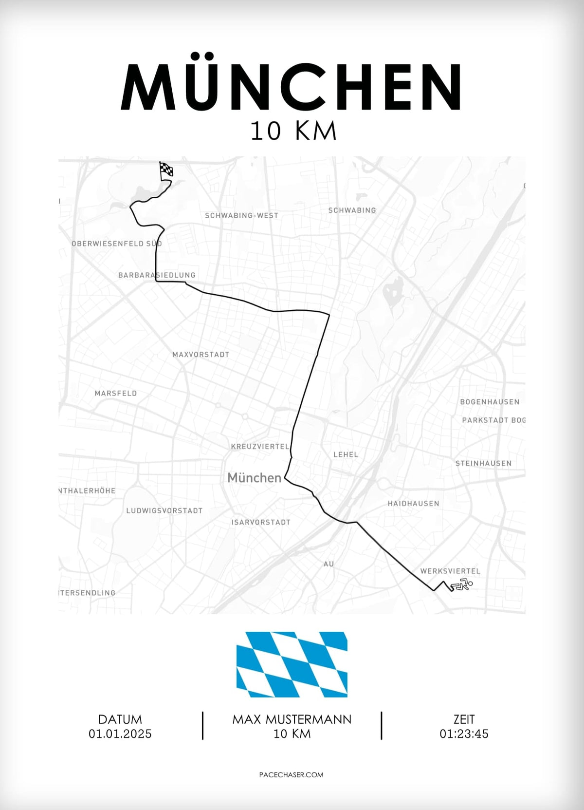 10 km München Poster