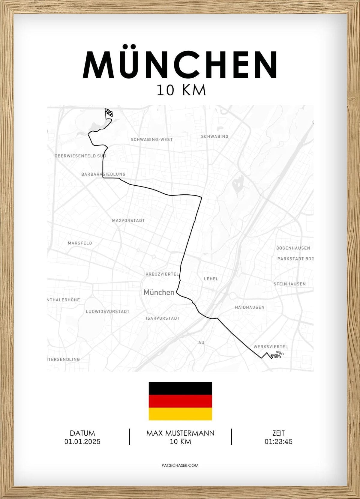 10 km München Poster