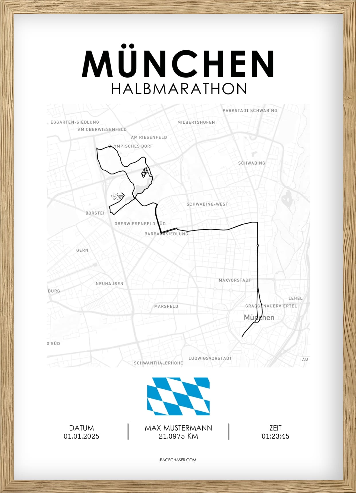 Halbmarathon München Poster
