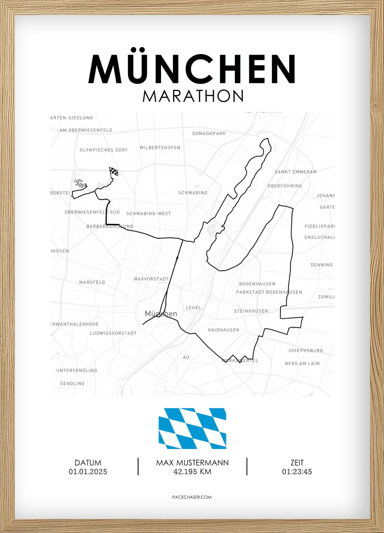 Marathon München Poster