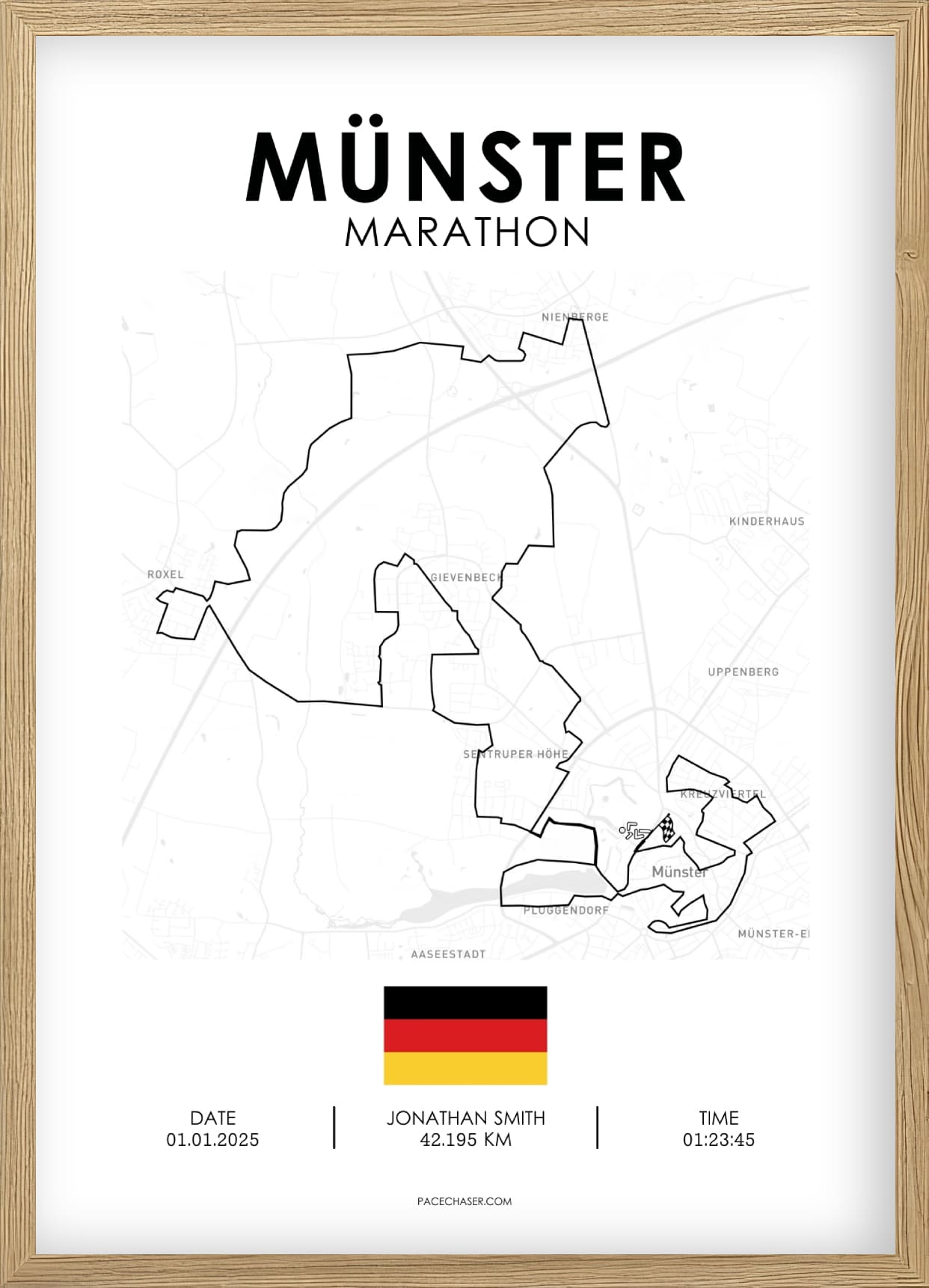 Marathon Münster Poster