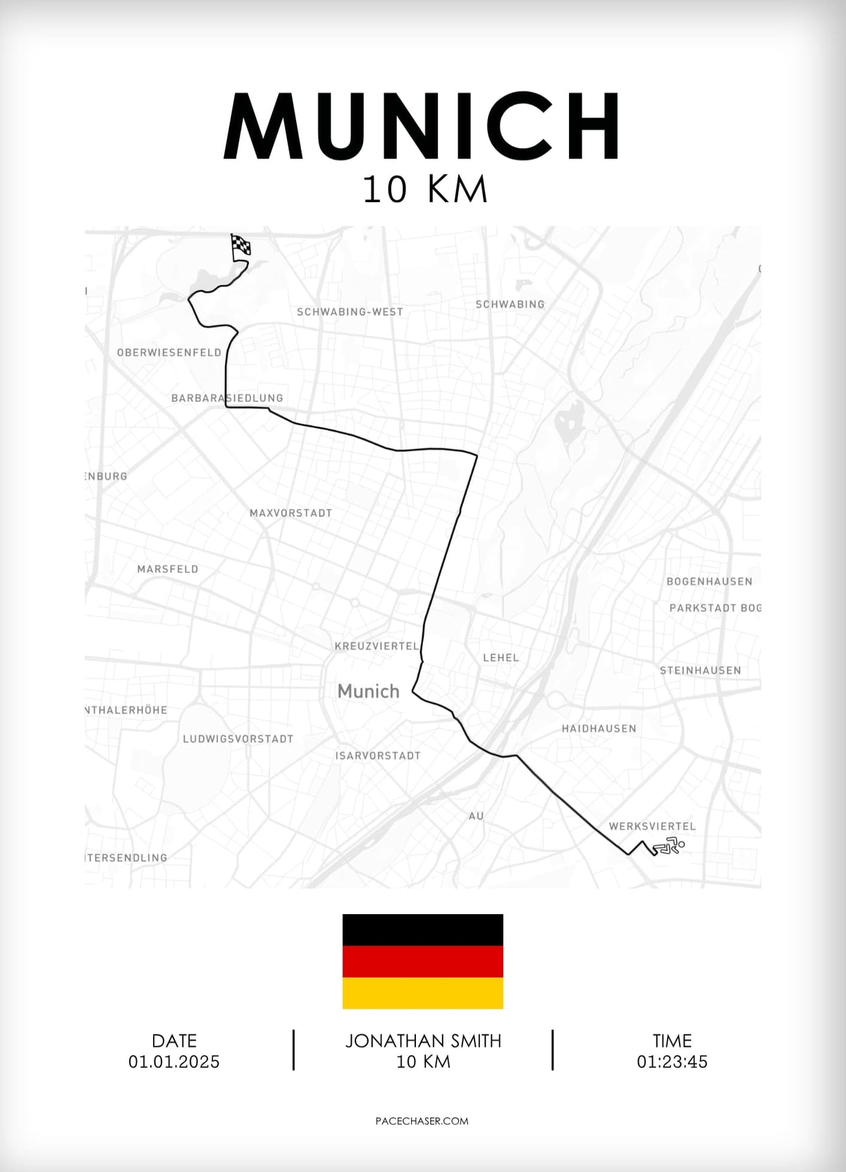 10 km München Poster