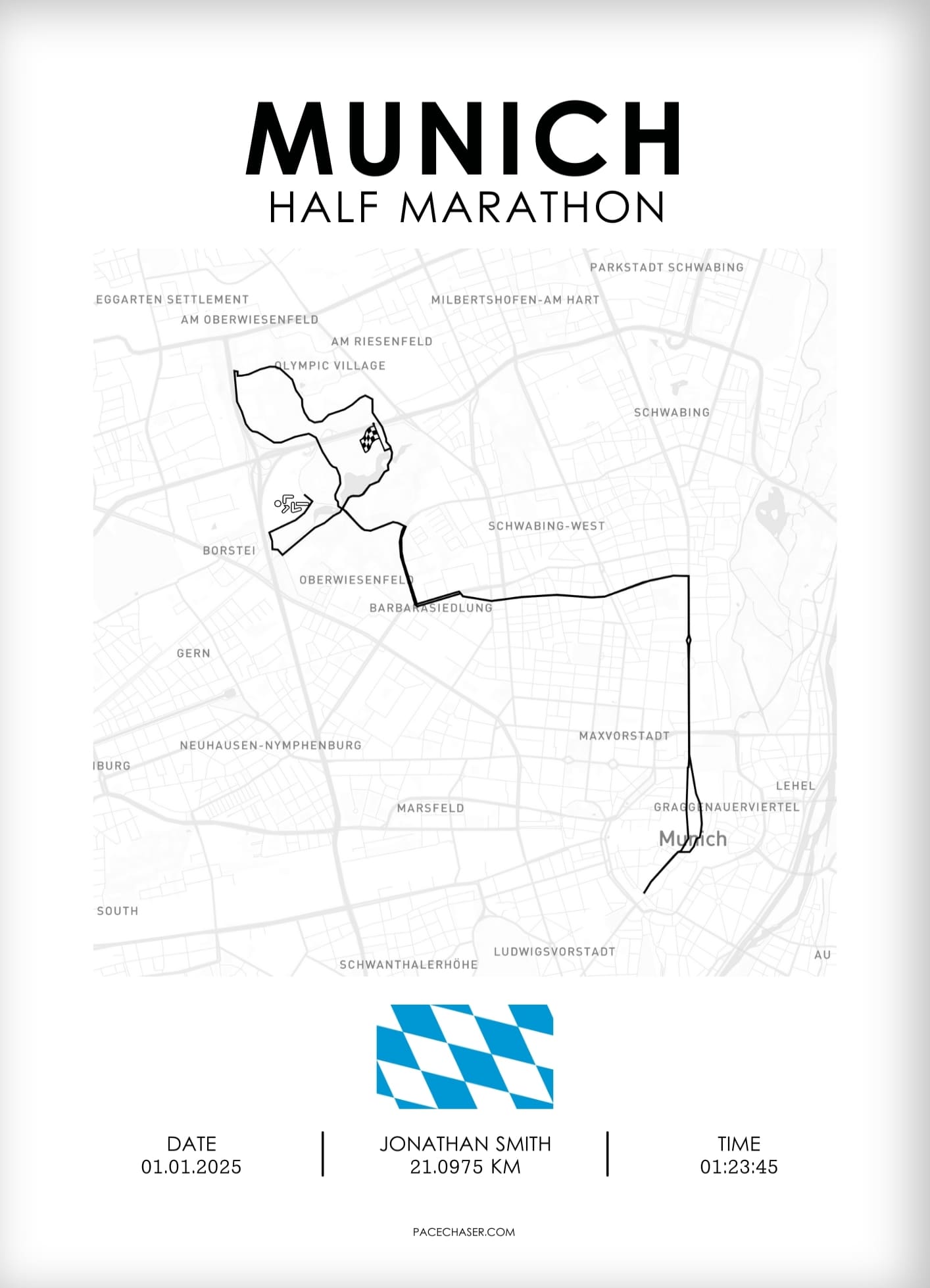 Halbmarathon München Poster
