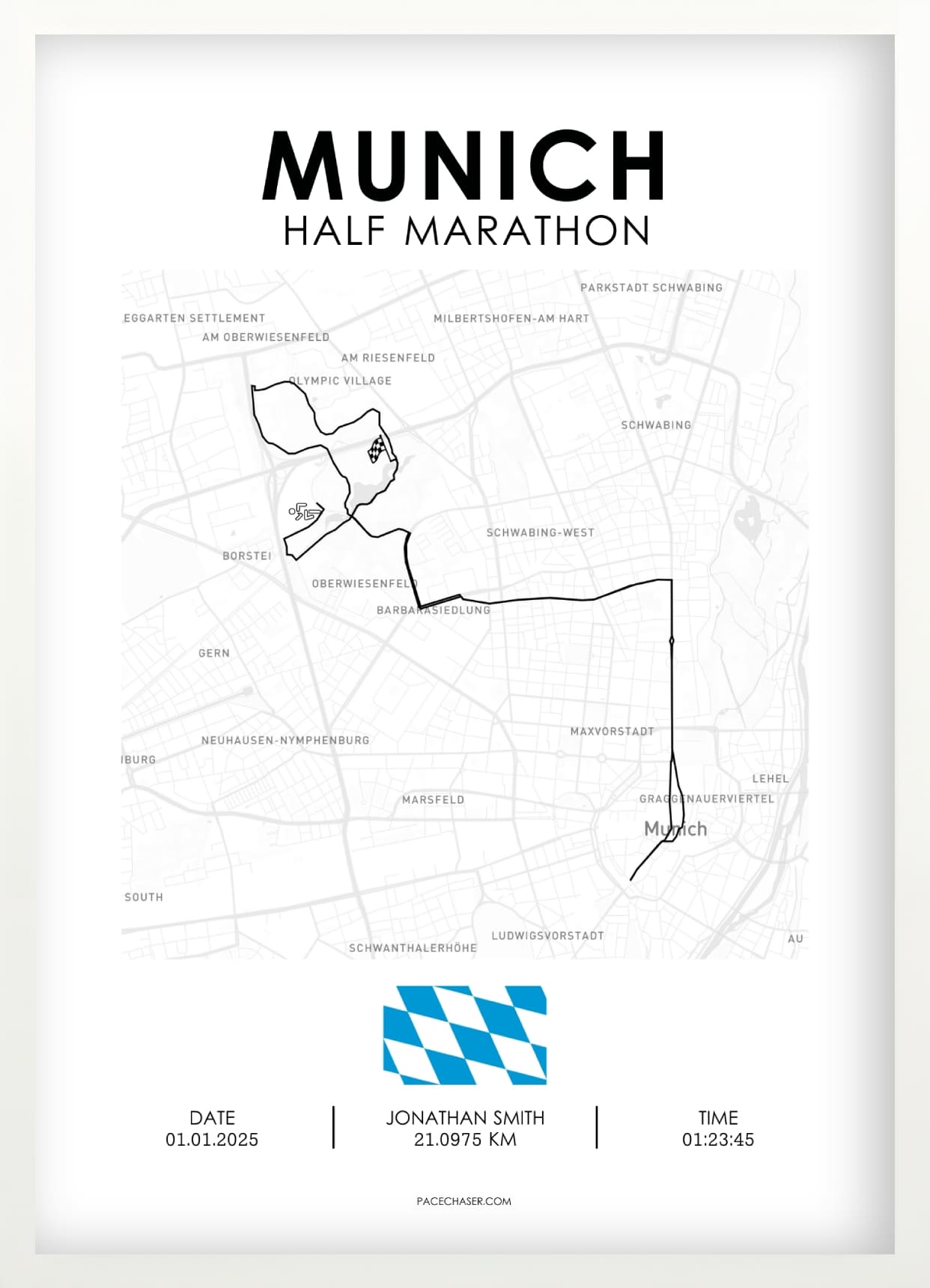 Halbmarathon München Poster