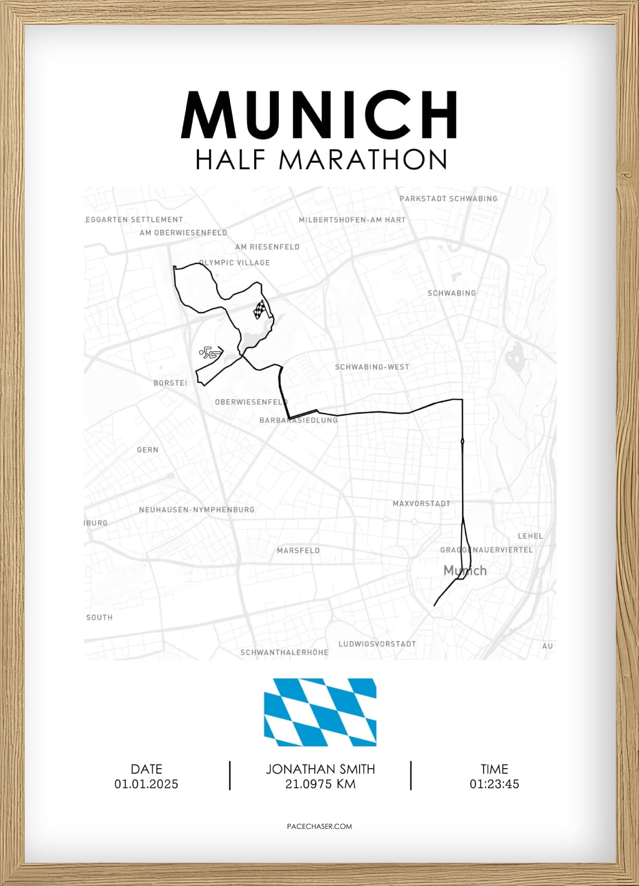 Halbmarathon München Poster