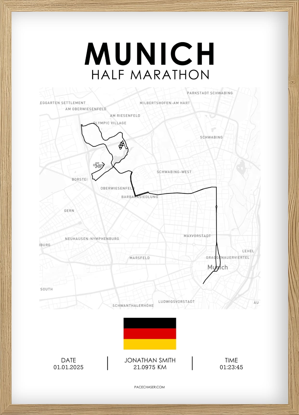 Halbmarathon München Poster