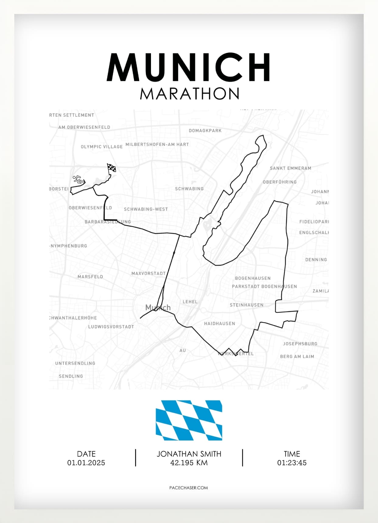 Marathon München Poster