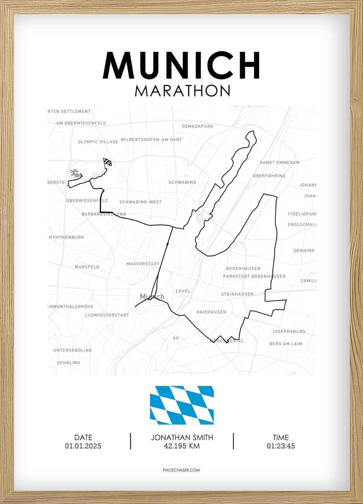 Marathon München Poster