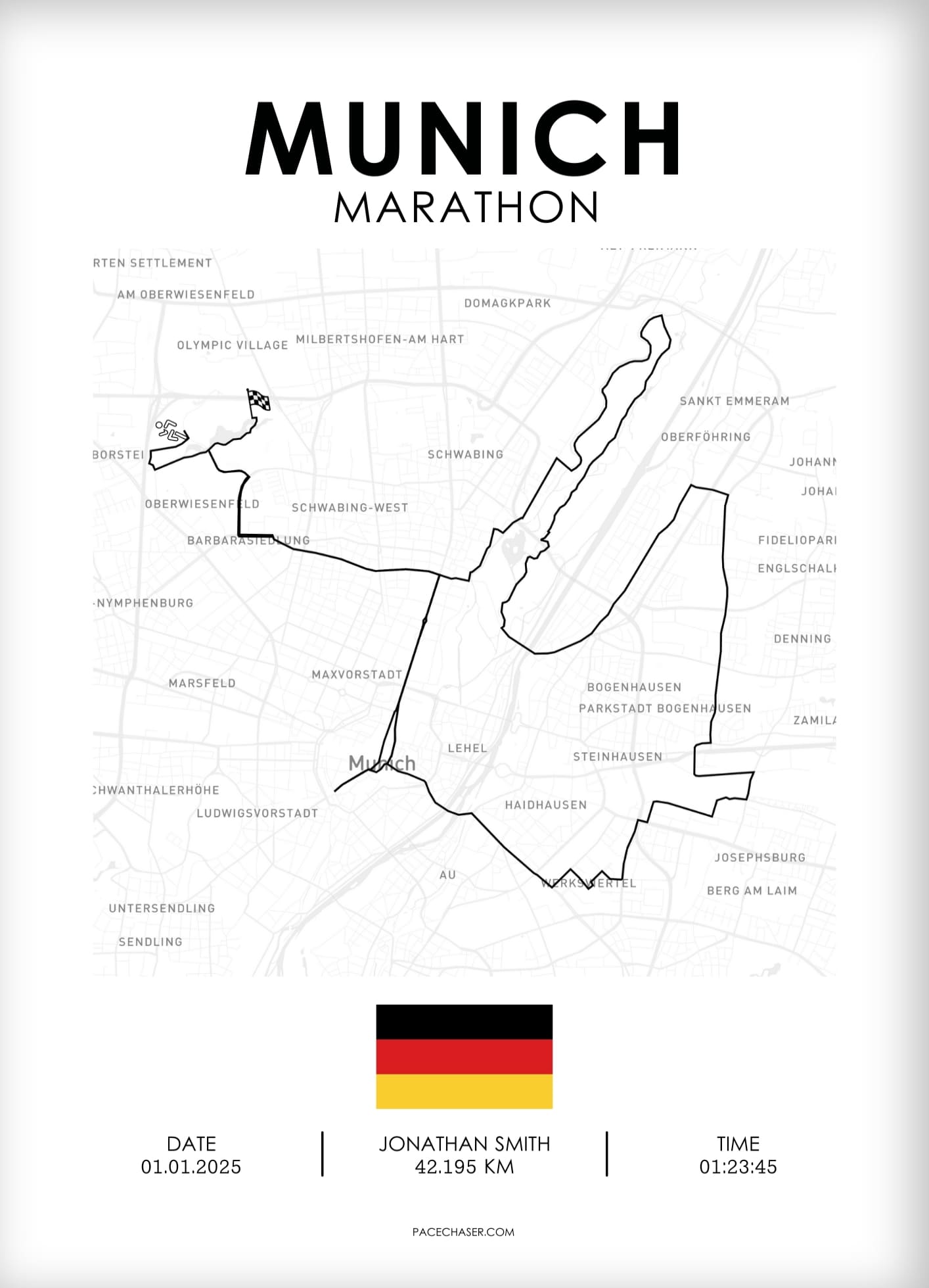 Marathon München Poster