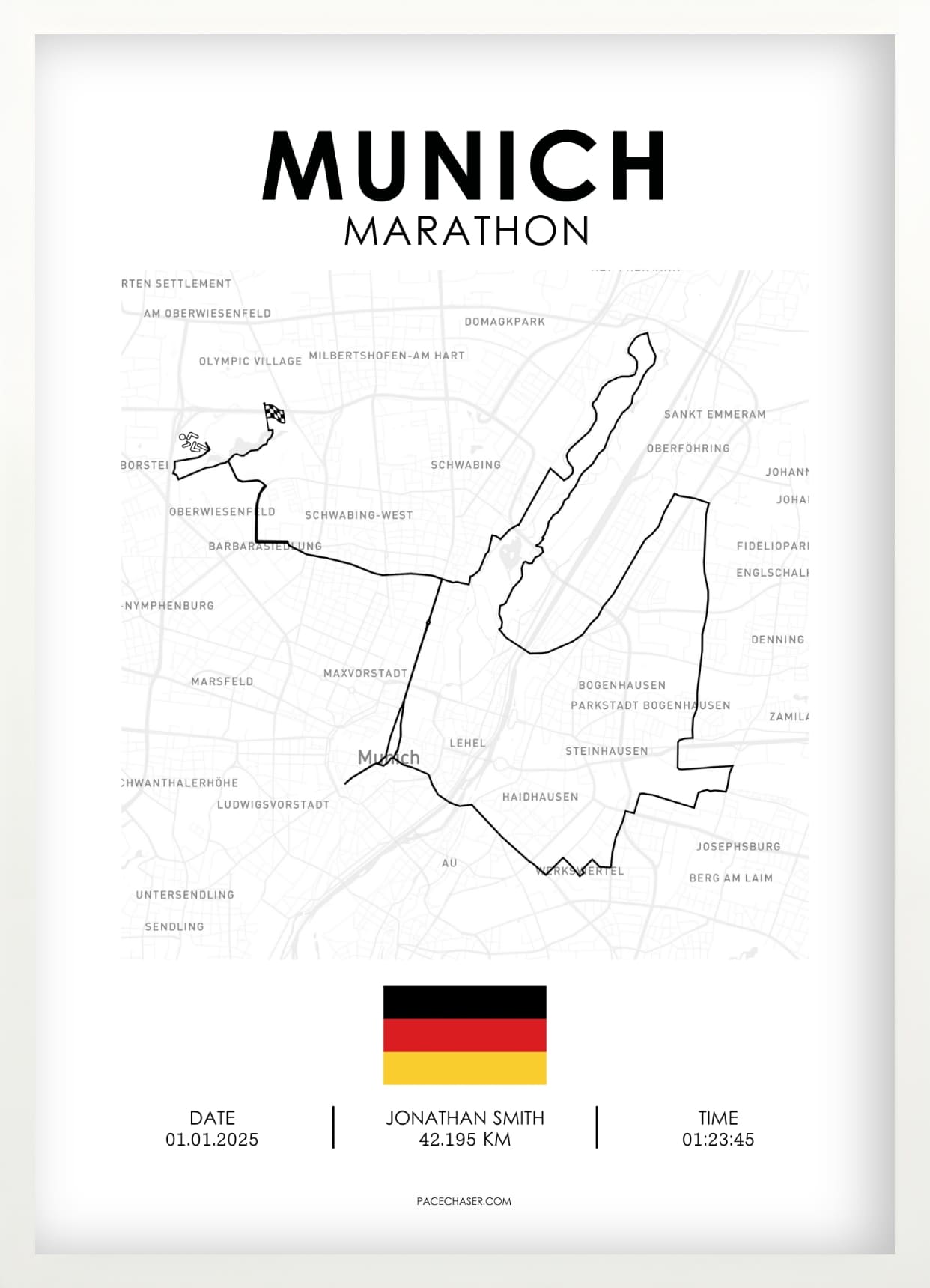 Marathon München Poster