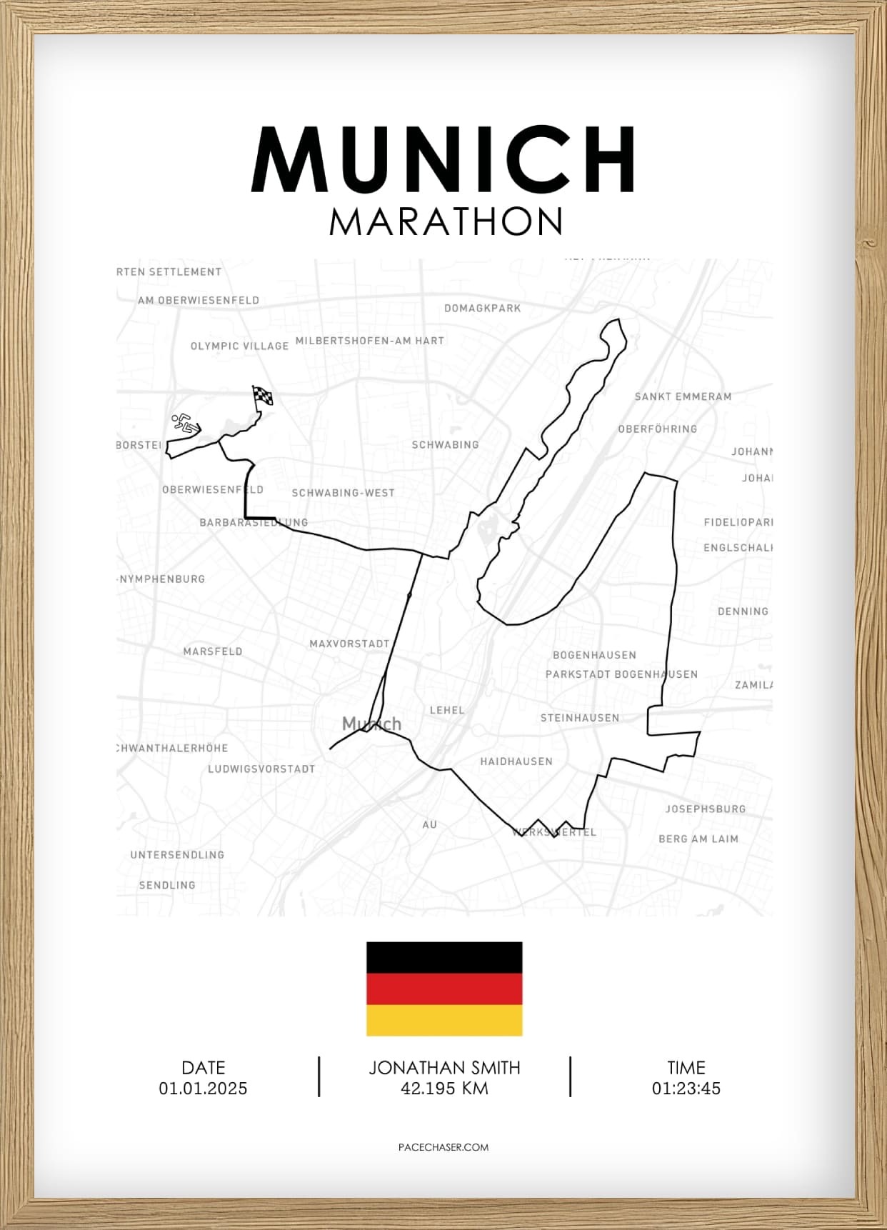 Marathon München Poster
