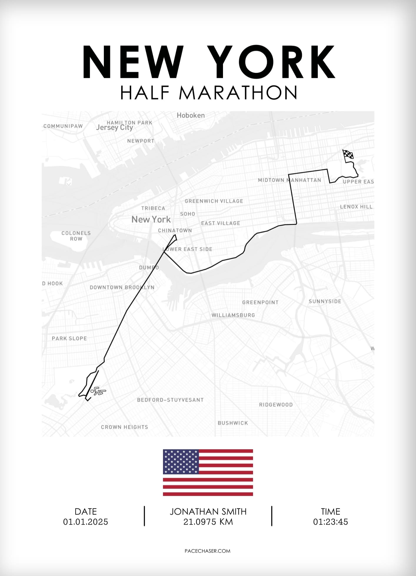 Halbmarathon New York Poster (bis 2025)