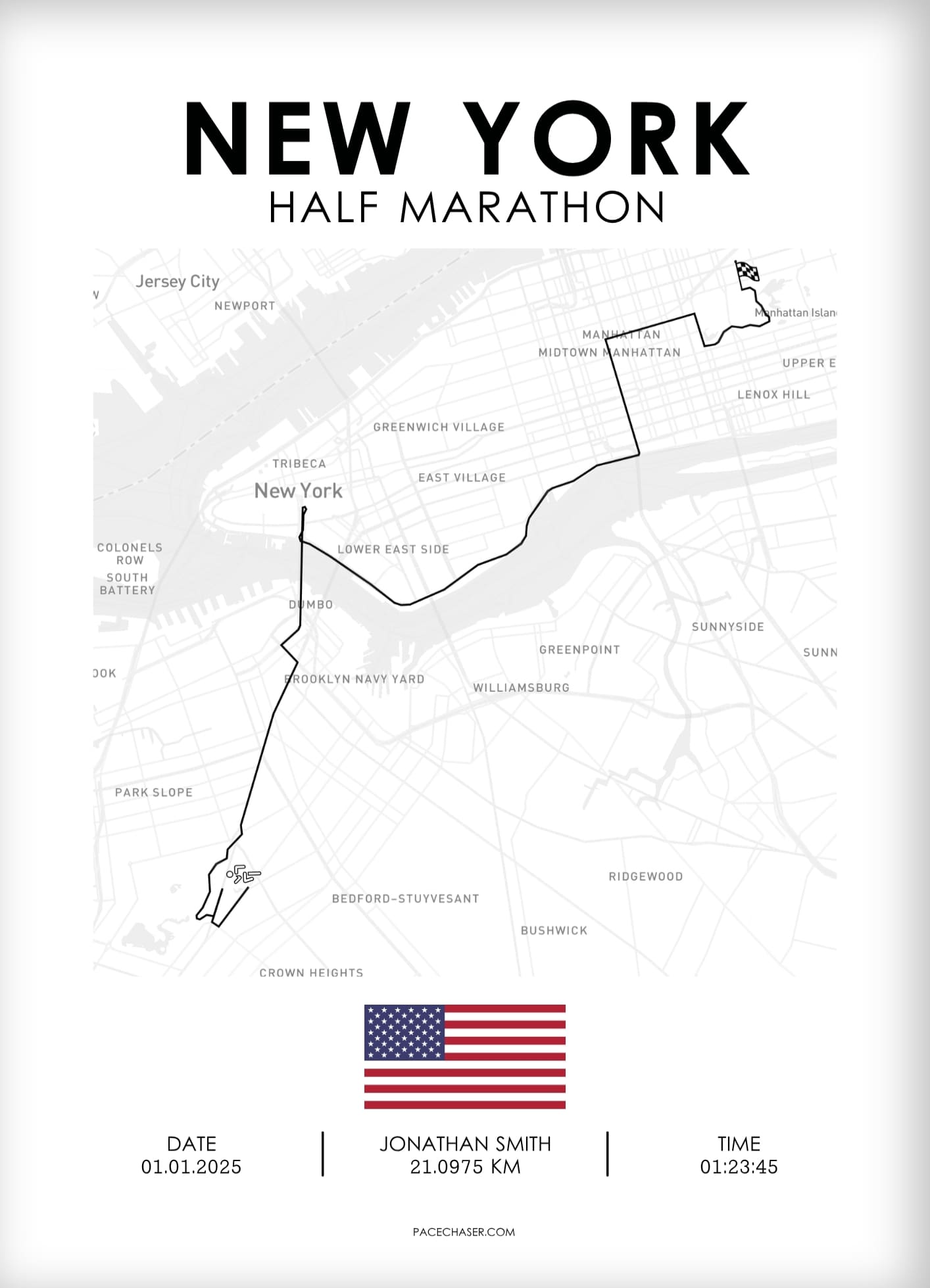 Halbmarathon New York Poster (ab 2026)