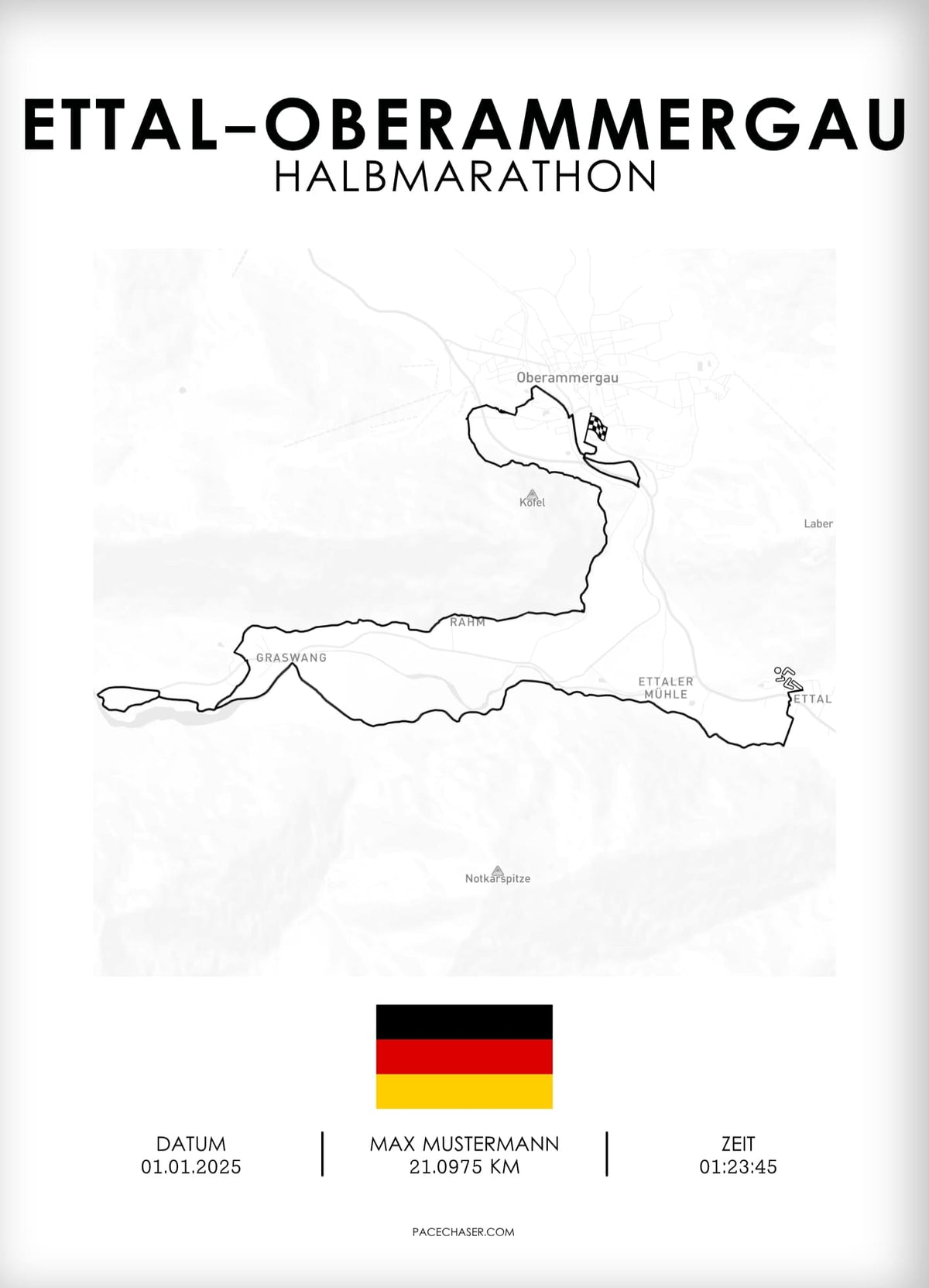 Ettal-Oberammergau (Halbmarathon / Panoramalauf / Wellneslauf)