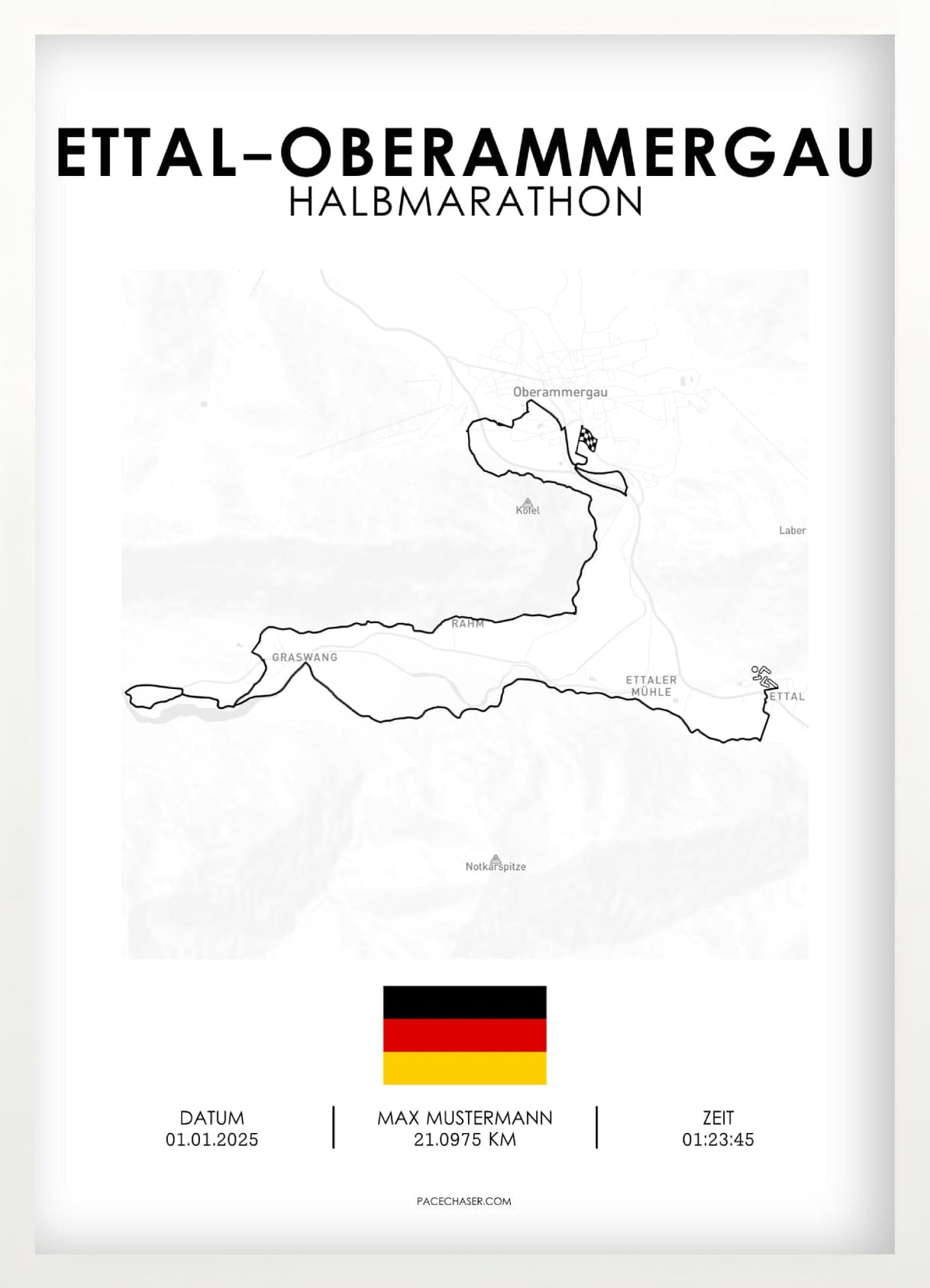 Ettal-Oberammergau (Halbmarathon / Panoramalauf / Wellneslauf)