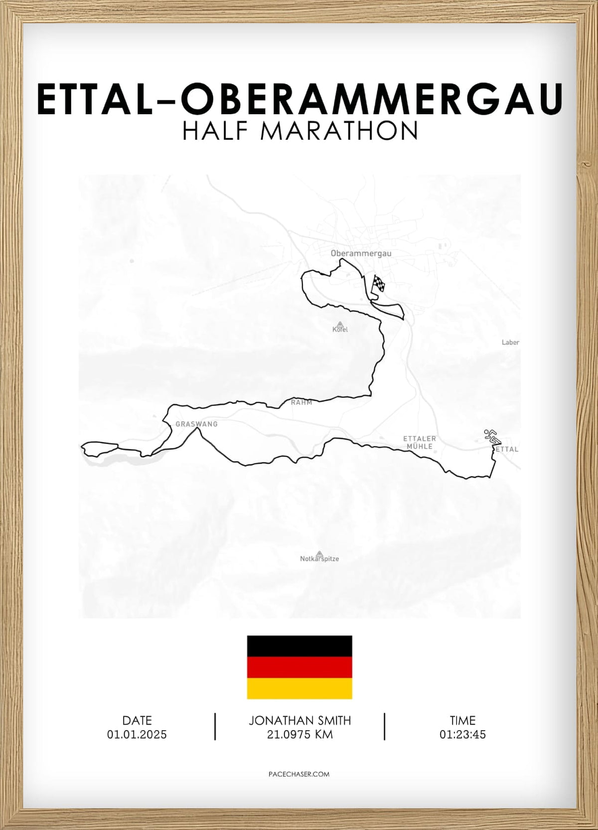 Ettal-Oberammergau (Halbmarathon / Panoramalauf / Wellneslauf)