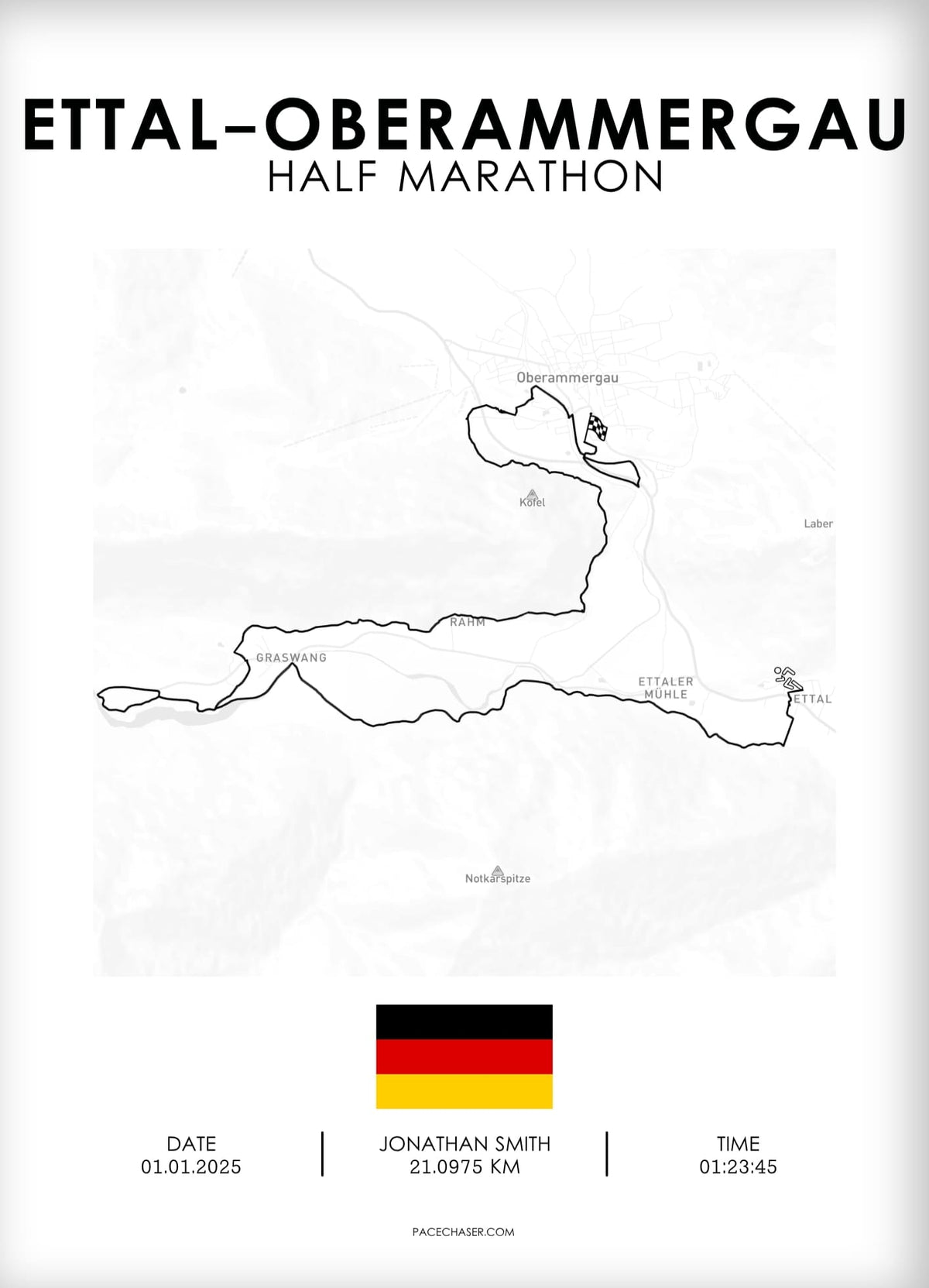 Ettal-Oberammergau (Halbmarathon / Panoramalauf / Wellneslauf)