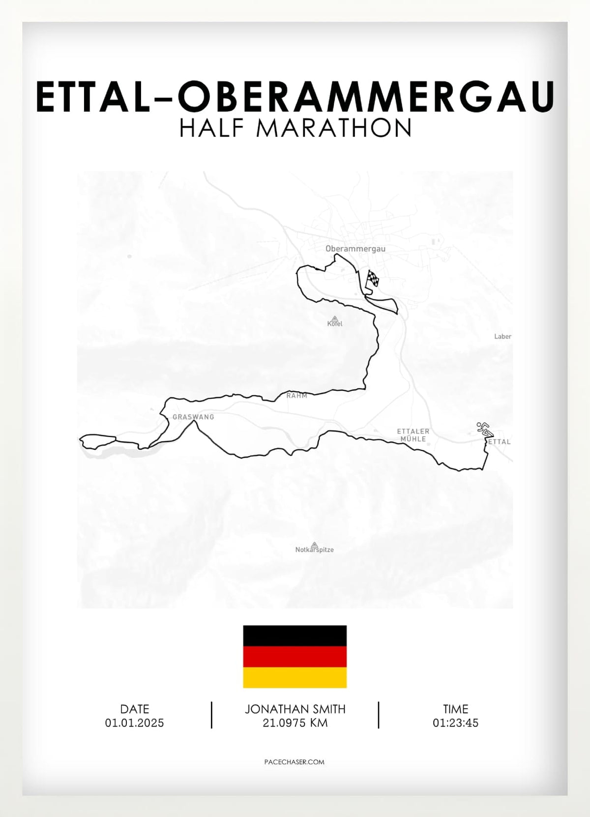 Ettal-Oberammergau (Halbmarathon / Panoramalauf / Wellneslauf)