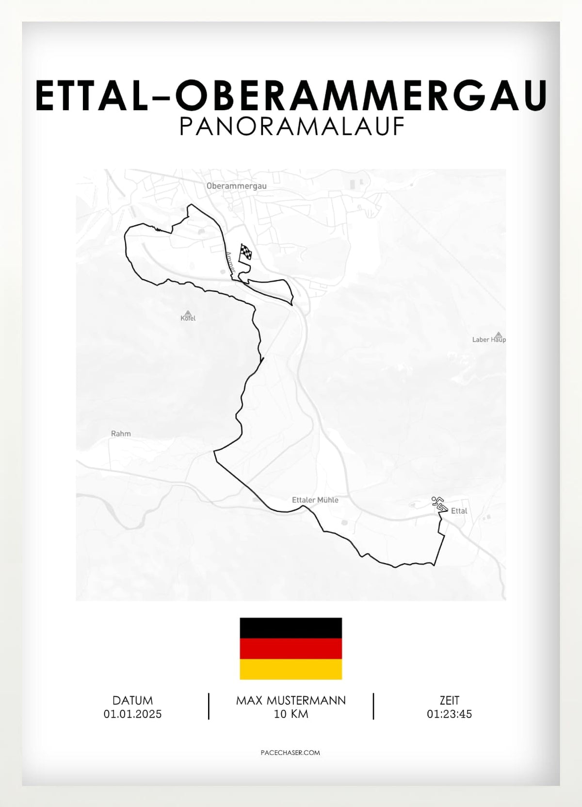 Ettal-Oberammergau (Halbmarathon / Panoramalauf / Wellneslauf)