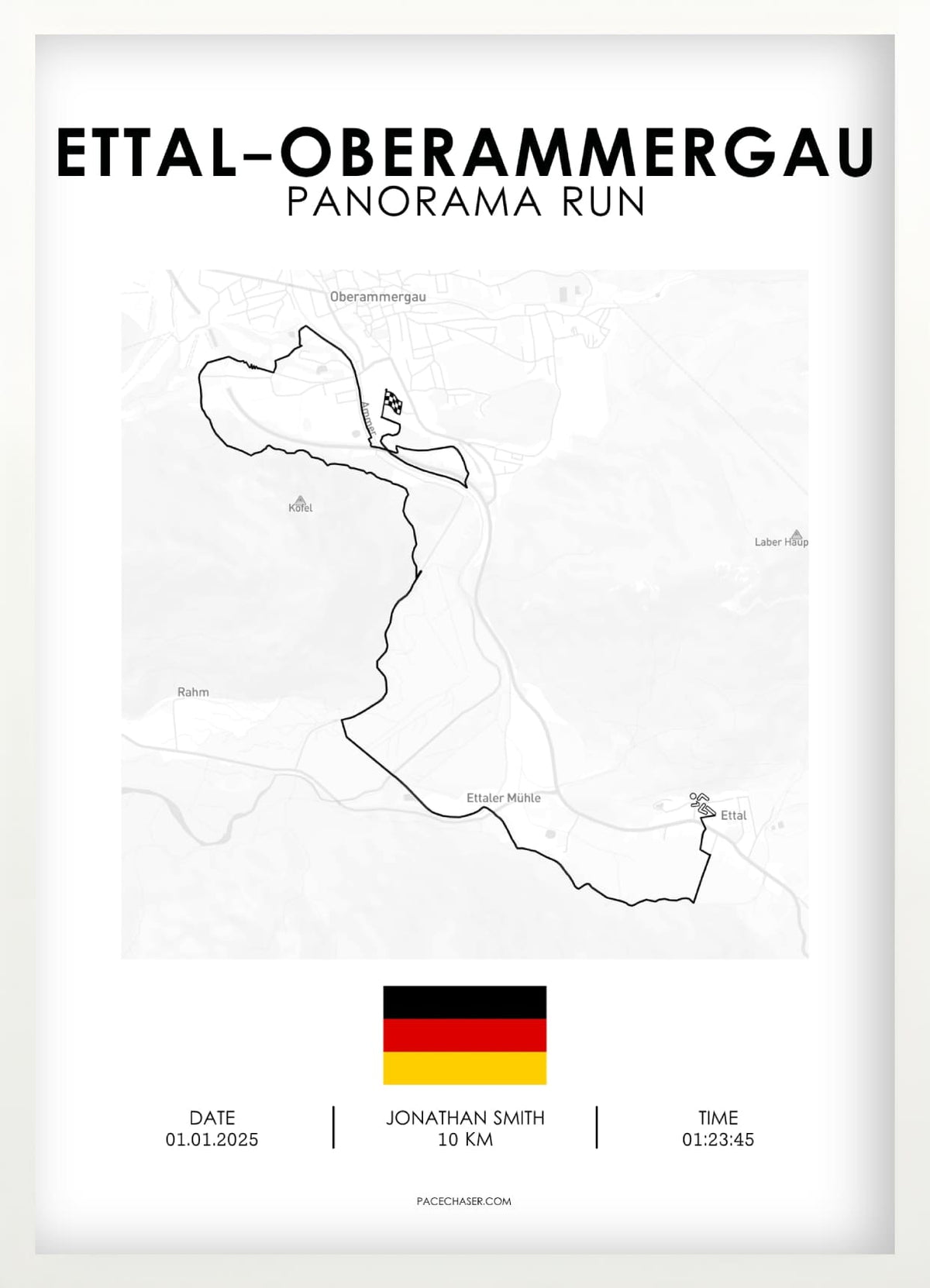 Ettal-Oberammergau (Halbmarathon / Panoramalauf / Wellneslauf)