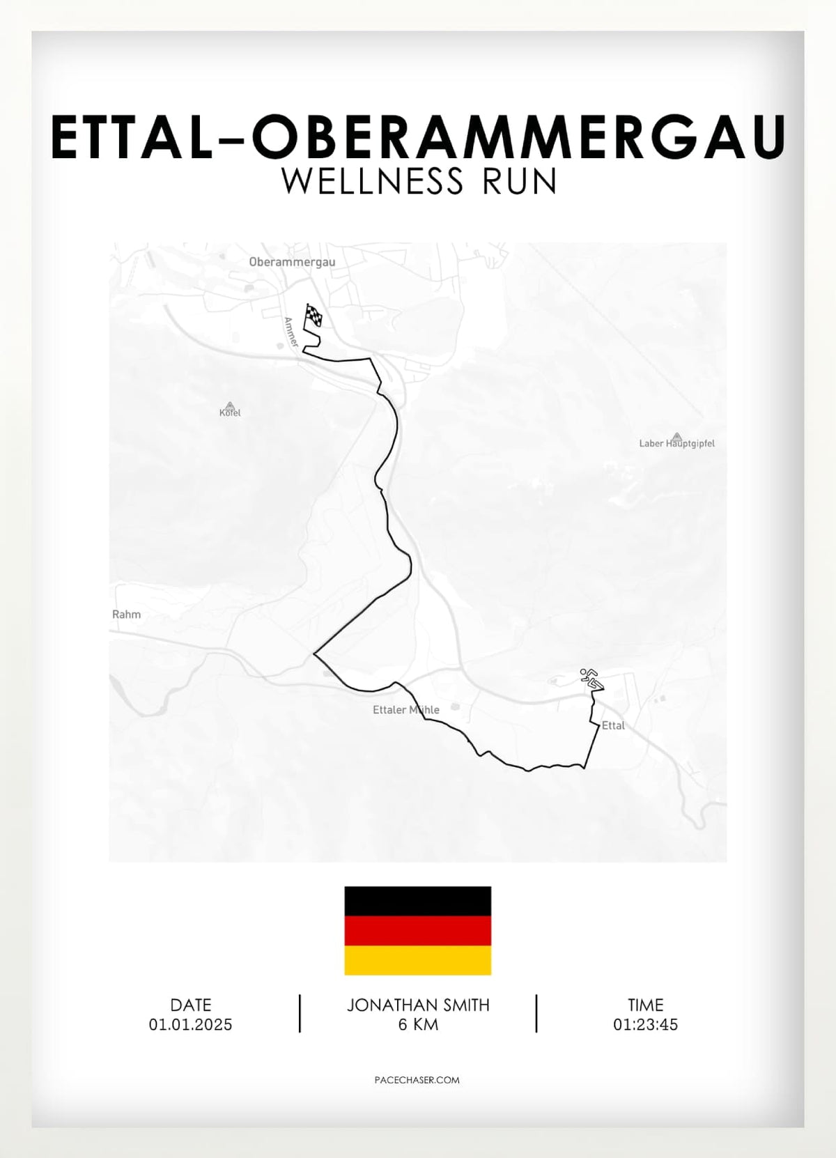Ettal-Oberammergau (Halbmarathon / Panoramalauf / Wellneslauf)