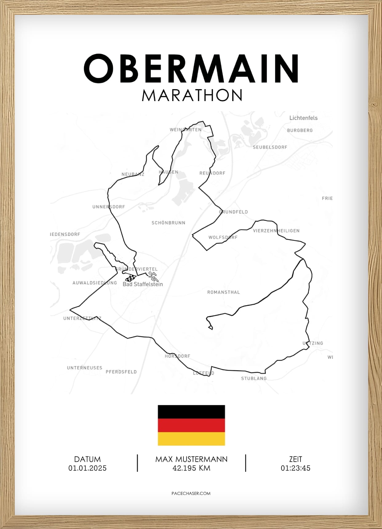 Marathon Obermain Poster