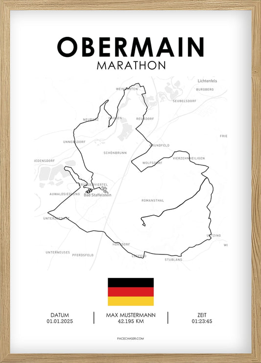 Marathon Obermain Poster
