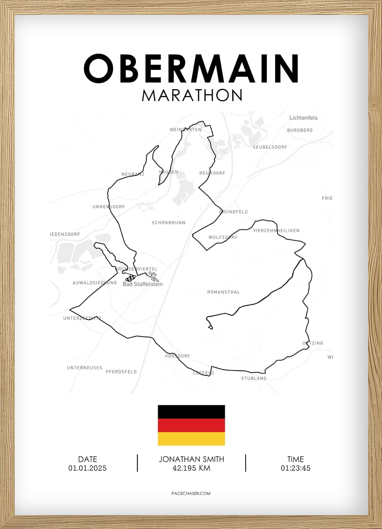 Marathon Obermain Poster